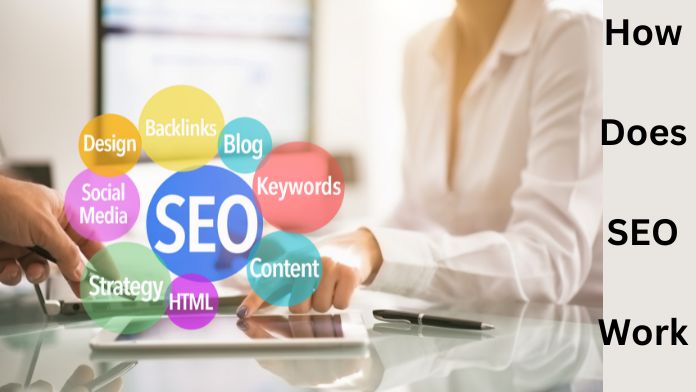 Why SEO is Important for Small Business