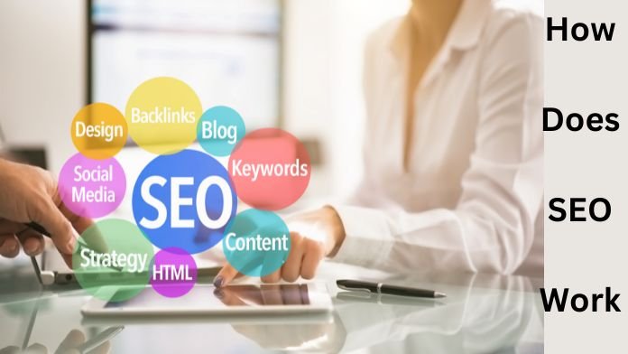 Why SEO is Important for Small Business