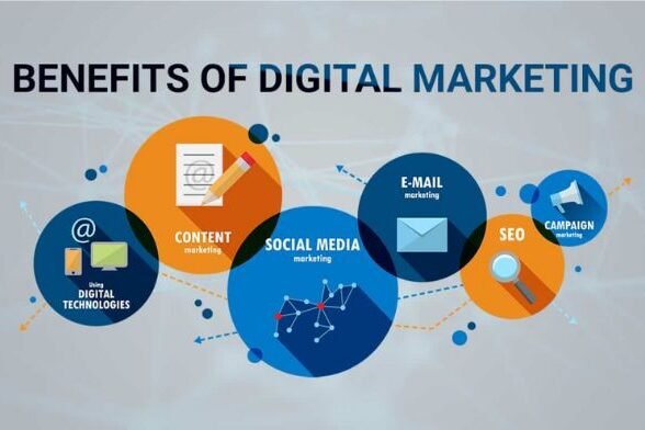 What Are The Benefits of Working in Digital Marketing