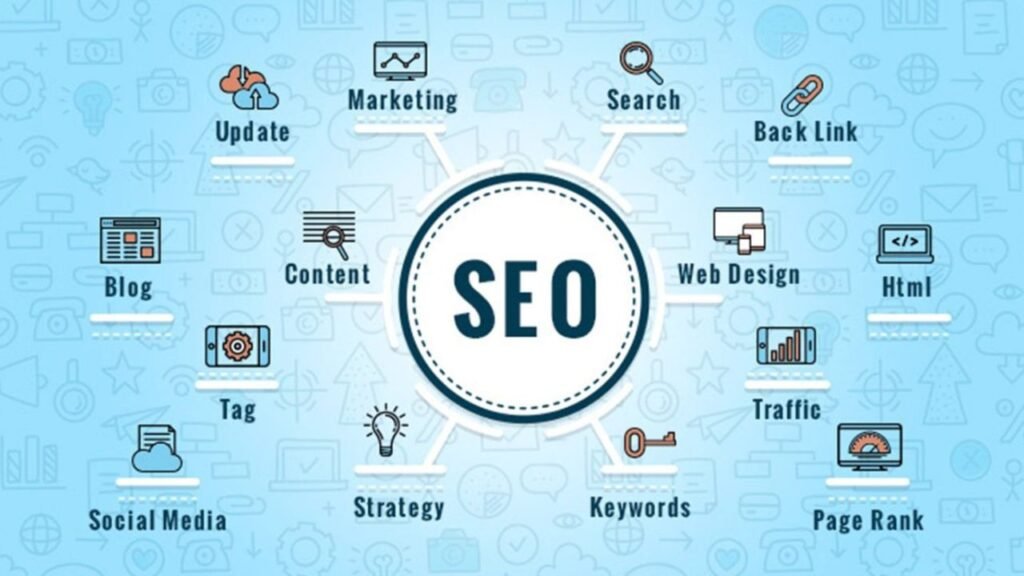 Challenges in Ongoing SEO Services