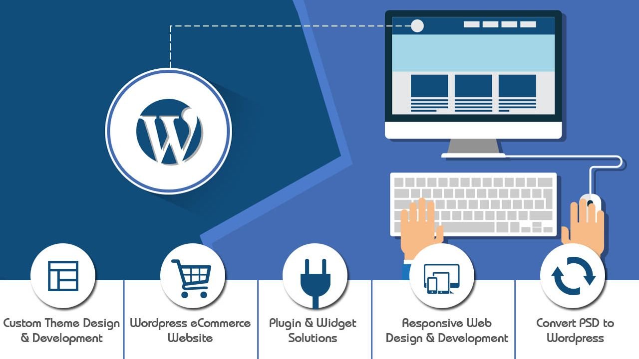Customization Options in a Flexible Web Design System